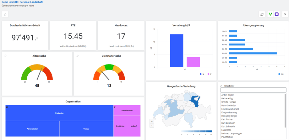 2 Screenshot Data Analyzer SSU v2