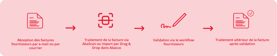 DEEP Grafik 1 FR 1 1